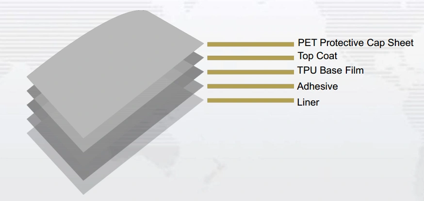 Svart High Gloss Paint Protection Film Ppf
